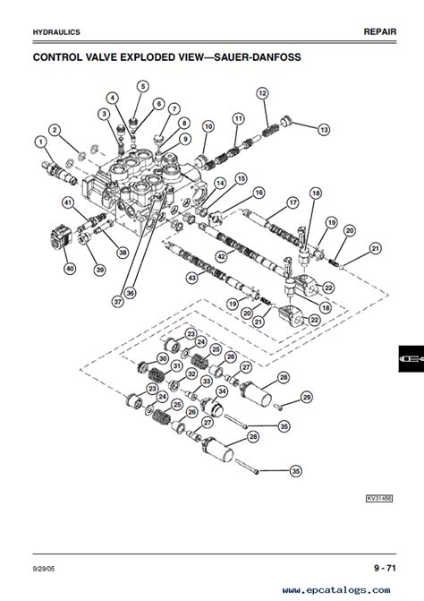 1971 john deere skid steer 270 hydraulic schematics|john deere 260 service manual.